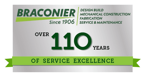 Braconier Plumbing & Heating