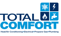 Palm Coast, FL Hvac Contractor | HVAC Contractor 32174 | Total Comfort