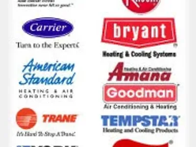 ac-brands