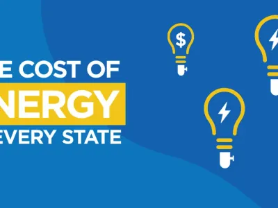 The Cost of Energy in Every State.