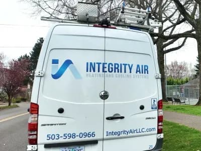 Integrity in Spring