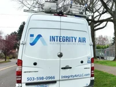 Integrity in Spring