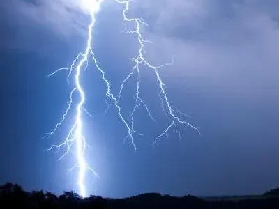 Whole Home Surge Protection
