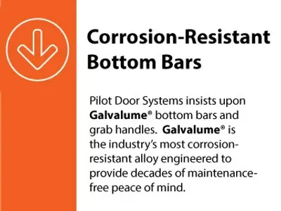 corrosion-resistant