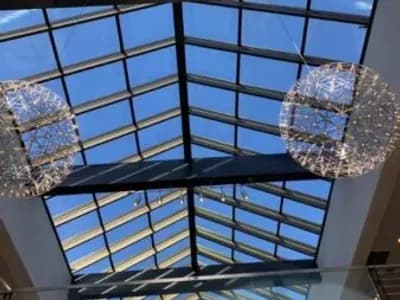 Skylights (3)