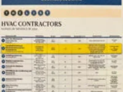 Campbell Plumbing and Mechanical Contractors Southeast, Inc. portfolio photo