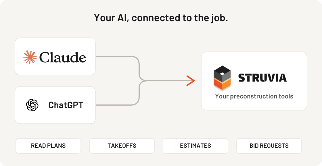 Claude and ChatGPT connect to Struvia to read plans, create takeoffs, build estimates, and request bids.